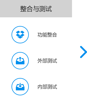 大尚網(wǎng)絡(luò)網(wǎng)站建設(shè)、大尚網(wǎng)絡(luò)軟件開發(fā)