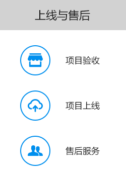 大尚網(wǎng)絡(luò)網(wǎng)站建設(shè)、大尚網(wǎng)絡(luò)軟件開發(fā)